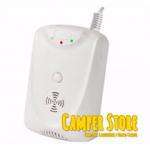 Detector de Gas 2 en 1: gases GLP y CO