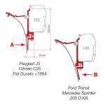 Adaptador F45 SPRINTER / TRANSIT / DUCATO 244