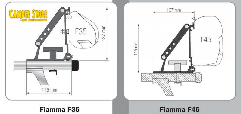 Soporte toldo Fiamma F35 / F45s, Kit Auto para baca