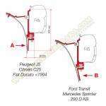 Soporte Kit Van (Ducato Transit Sprinter)