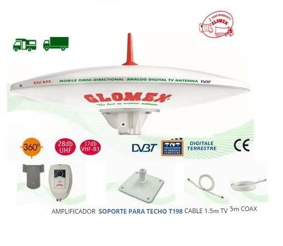 Antena onni-direccional GLOMEX