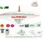 Antena onni-direccional GLOMEX