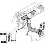 Kit de salida exterior para calefacción Truma ( todos los modelos )