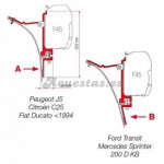 Kit van para toldos de hasta 3.50 m