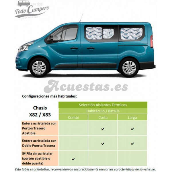 Aislantes térmicos para Trafic, Vivaro, Talento y NV300 desde 2015 - Habitáculos (ventanas laterales)