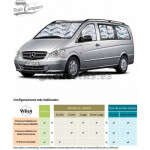 Aislantes Térmicos Mercedes Vito Viano 2004-2014 - Juego Completo