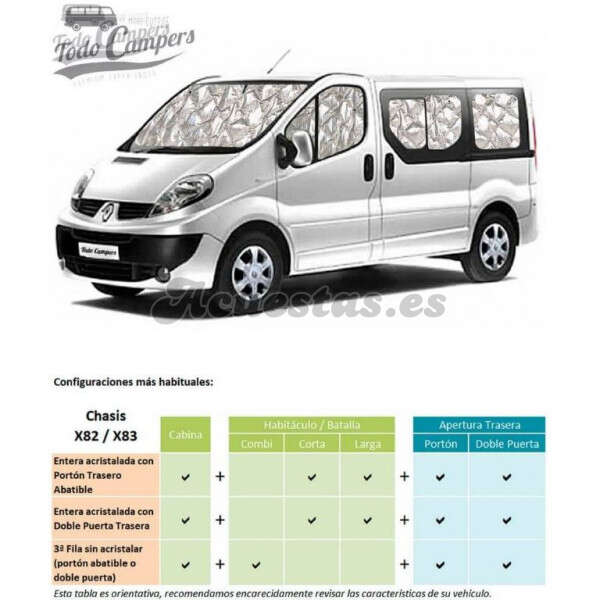 Aislantes Térmicos Trafic Vivaro Primastar 2002-2014 - Juego Completo