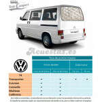 Aislantes térmicos 9 capas para Volkswagen T4 - Apertura trasera