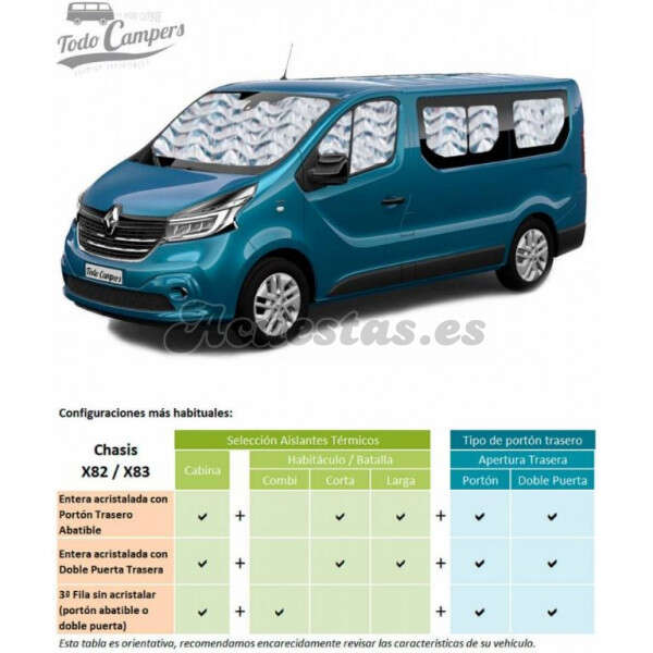Aislantes Térmicos Trafic Vivaro Talento NV300 desde 2015 - Juego Completo