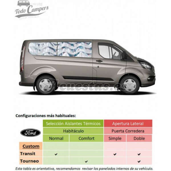 Aislantes Térmicos para Ford Custom desde 2013 - Habitáculos (ventanas laterales)