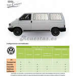 Aislantes térmicos 9 capas para Volkswagen T4 - Habitáculos (ventanas laterales)