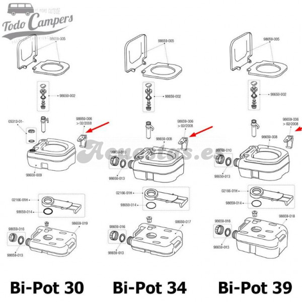 Bisagras Laterales Bi-Pot (30, 34 y 39)