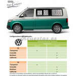 Aislantes térmicos para Volkswagen T5, T6 y T6.1 - Habitáculos (ventanas laterales)